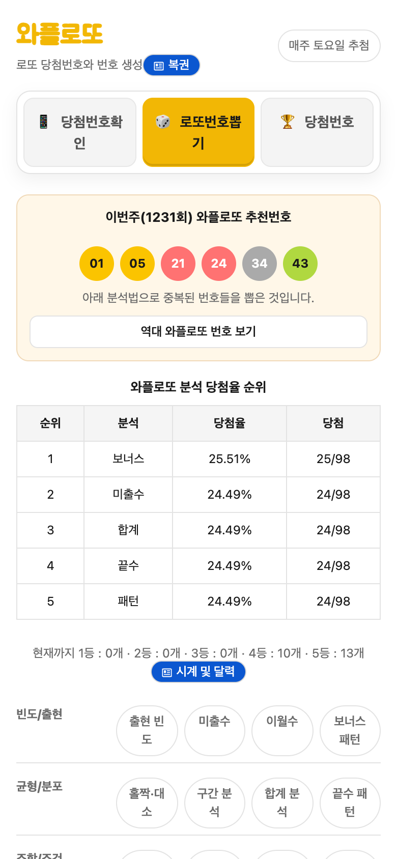 와플로또 로또번호 뽑기 페이지 미리보기